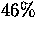 $46\%$